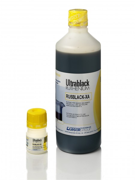 RU5BLACK-X Kit(XA+XB)